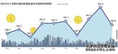 澳门永利赌场_澳门永利网址_澳门永利网站_全国房地产开发投资34217亿元